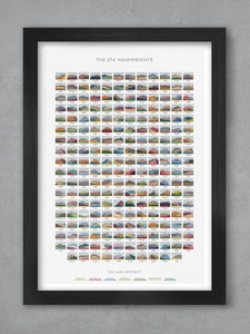 Northern Line A3 Framed